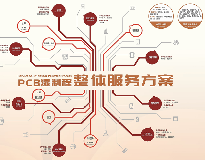 welcometoӴ888(й)޹˾