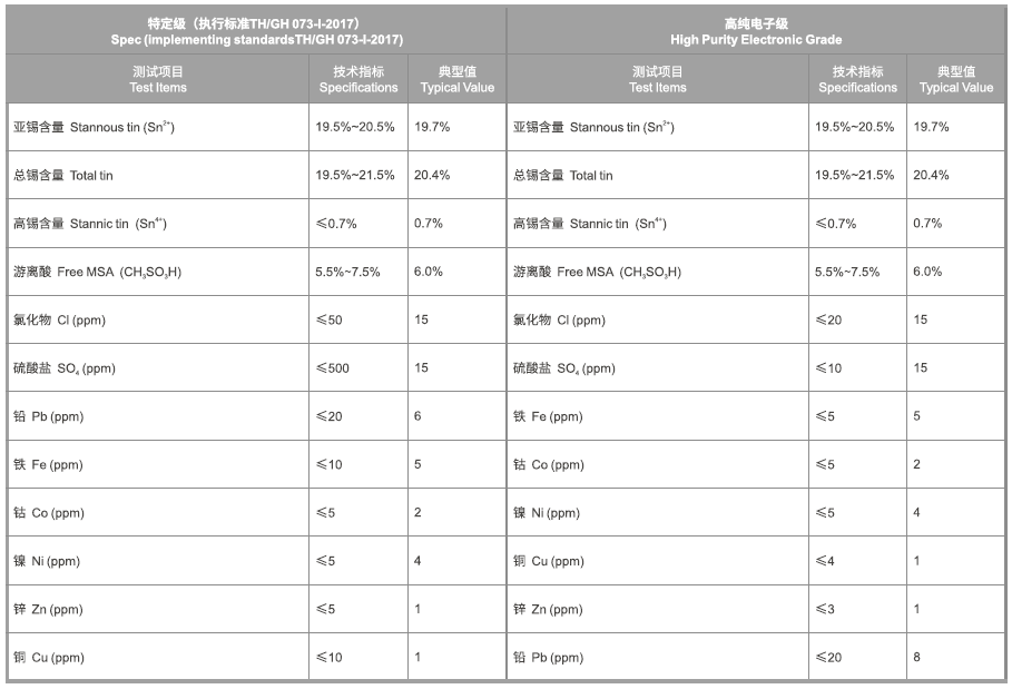 welcometo接待光临888集团(中国)有限公司官网